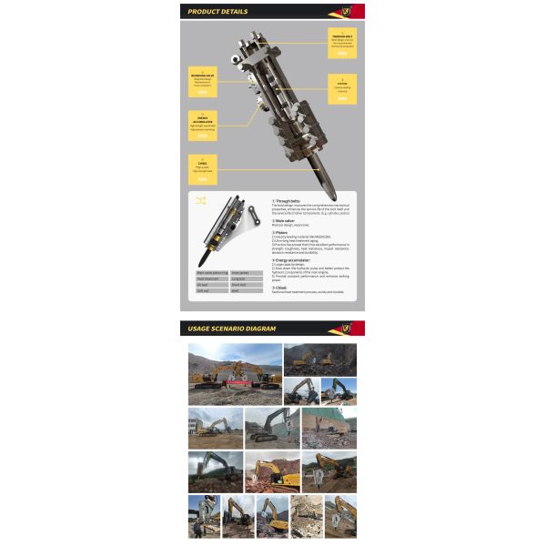 Excavadoras, rompientes hidráulicos Equipos esenciales para trabajos de construcción pesados