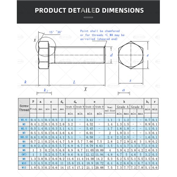 Stainless Steel 304 316 DIN931 DIN933 Hex Head Bolts with Customized Service