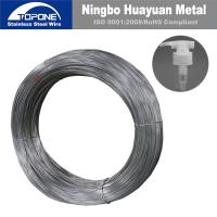 fio de aço inoxidável da mola de 0.8mm para a mola do aerossol/pulverizador/bomba da loção
