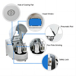 SGS мельницы шарика высокой энергии твердости небольшой планетарный полностью автоматический