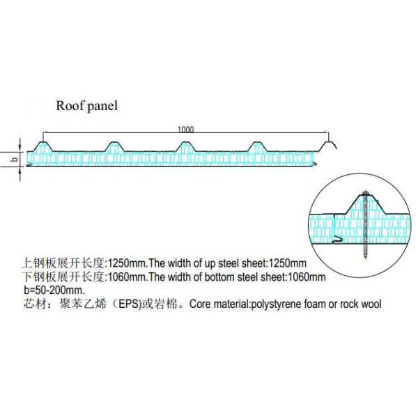 Машина панели сандвича шерстей утеса изолированная для изолированных панелей сандвича стены крыши