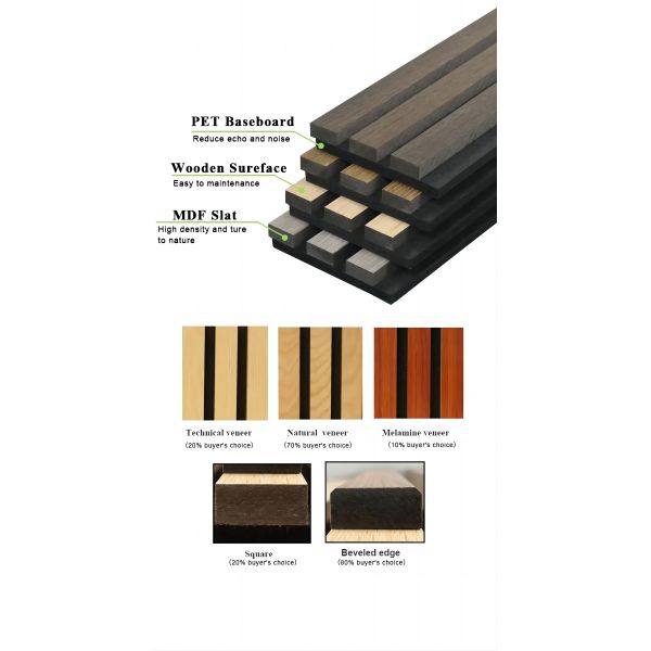 Custom Acoustic Wood Panel Wall 1220x2440mm Black MDF Polyester