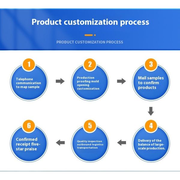 Customizable Prefabricated Steel Structure Warehouse Workshop Industrial Commercial Building