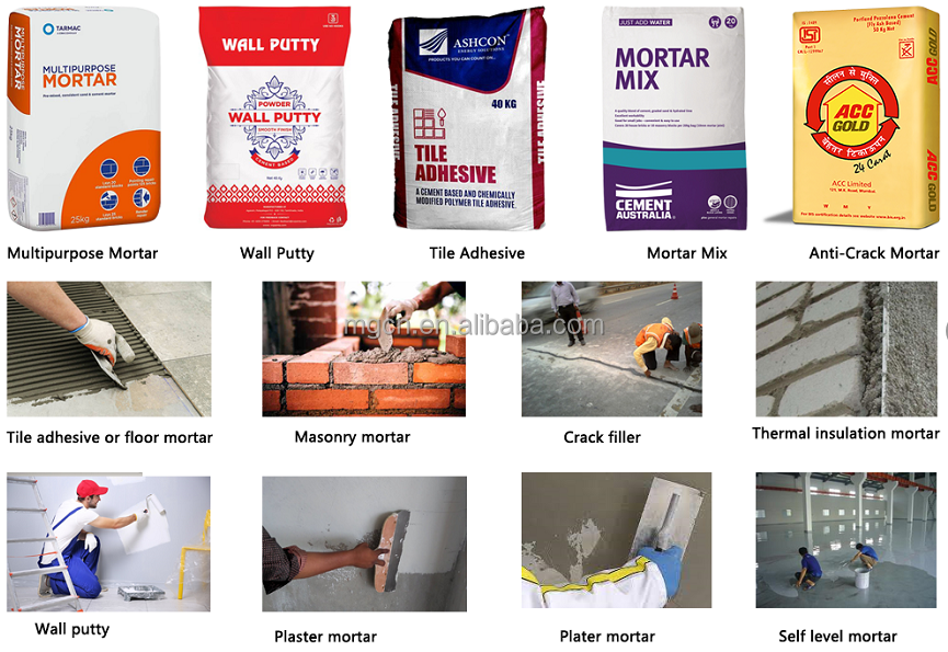 Anti Corrosion Dry Mortar Plant