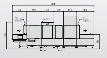 Industrial Silver Freestanding Dishwasher Large Domestic Dishwashing Machine