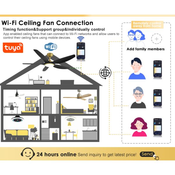 Melhore seu espaço de vida com ventilador de teto LED de 60 polegadas e iluminação dimmable de três cores