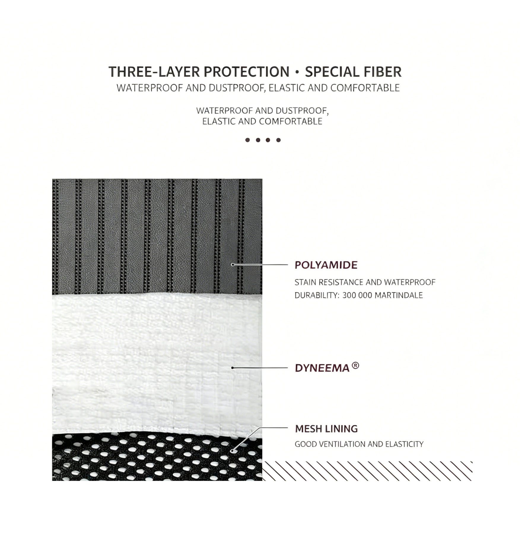 High Pressure Cleaning Protective Clothing Heavy Duty Water Jetting Safety Suit Corrosion Resistant