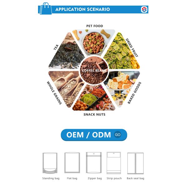 Бумага чая сумки 3,5 Eco дружелюбная плоская нижняя Recyclable загерметизировала Ziplockk сумки для упаковки