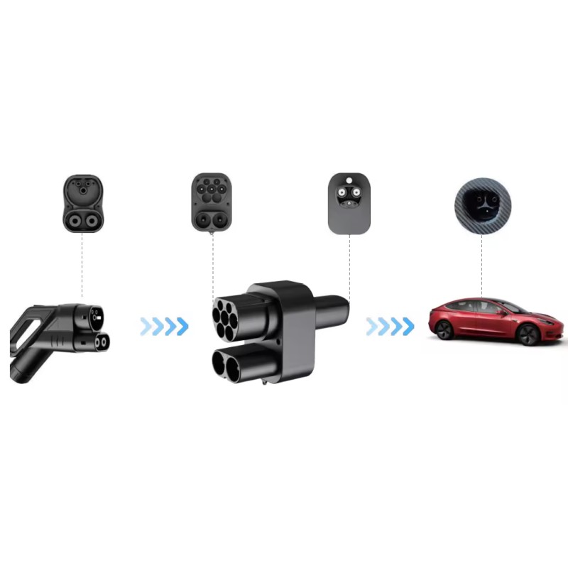200A CCS2 Combo Adapter | Tesla to CCS2 DC Charging Converter Plug