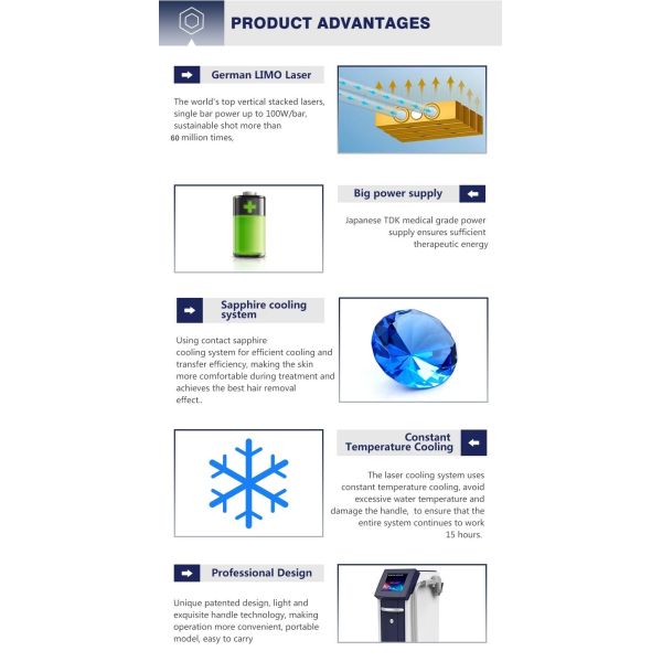 AS30 Hair Removal Laser machine 60 million times shot Perfect Cooling System device 808nm Diode Laser beauty equipment