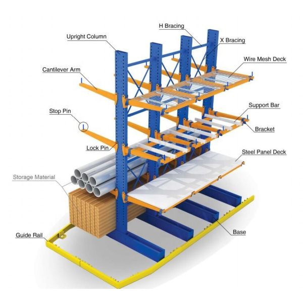 Adjustable Shelf Bracket Industrial Pipe Cantilever Heavy Duty Shelves For Storage