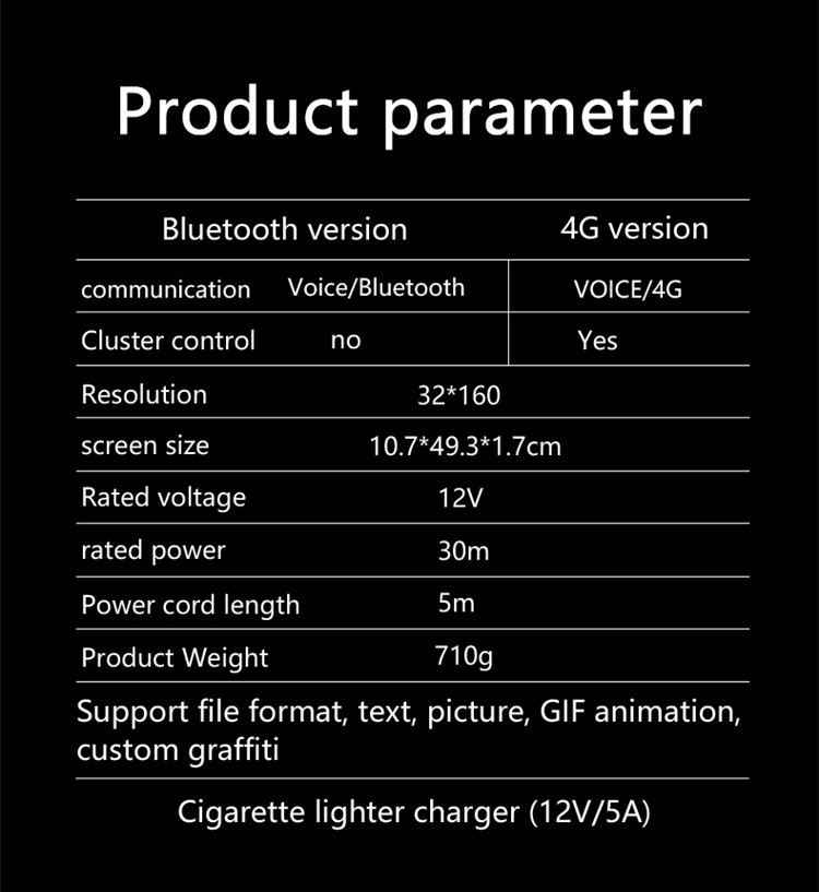 Дисплей Wifi Control LED рекламный экран полный цвет, заднее окно LED автомобильная доска сообщений