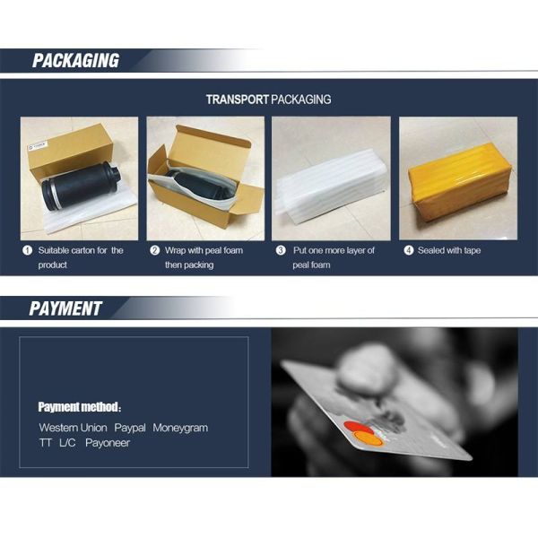 Блок клапана соленоида подвеса воздуха на Benz 2123200358 Мерседес