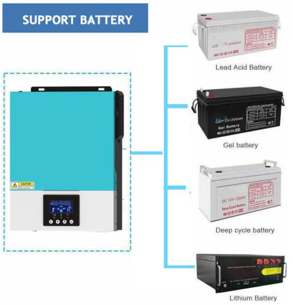 Low Frequency Hybrid Solar Inverter 24V 2.4Kw Pure Sine Wave 24 Volt Off Grid DC/AC Solar Pv Inverter