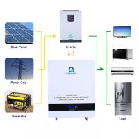 Bateria solar prática montada na parede de 5 KW, parede de energia solar residencial