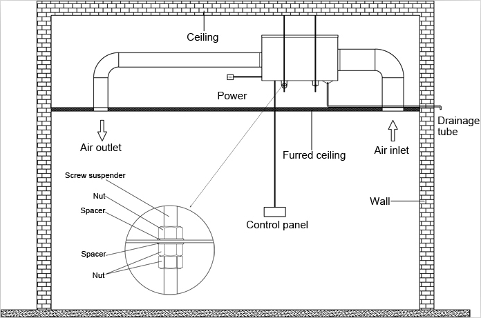 Hot Sale 168L/D High Efficiency Air Dryer Basement Greenhouse Ceiling Mounted Dehumidifier