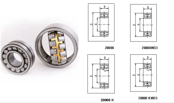 Optimal Efficiency Concrete Mixer Reducer Accessories with Spherical Roller Structure