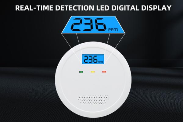 Carbon Monoxide Alarm Detector Replaceable Battery Operated CO Alarm Detector With LCD Display