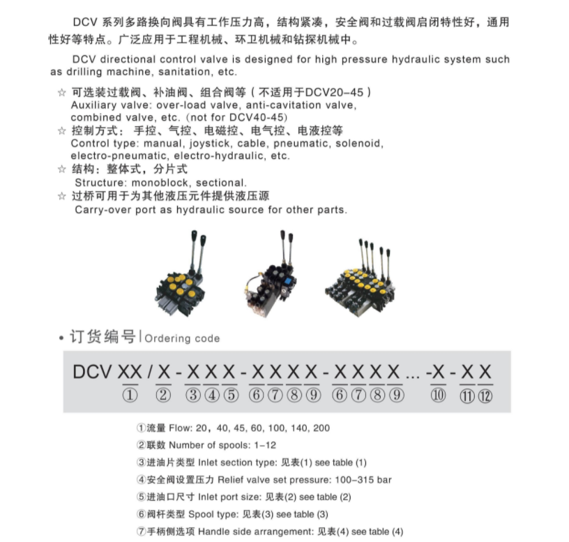 Pièces de réparation agricoles sectionnelles véritables de machine de soupape de commande Dcv200