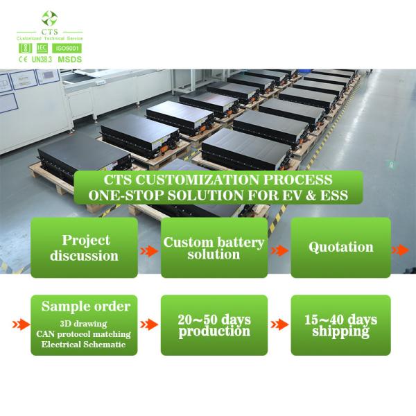 Standard Battery 540V 576V 560Ah 322KWH 300KWH Lifepo4 Battery for Battery-swapping Excavator