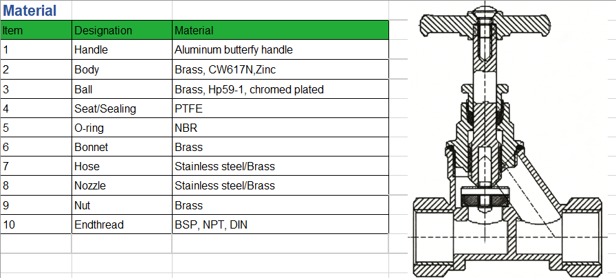 Y-Pattern Brass Stop Valve 1/2