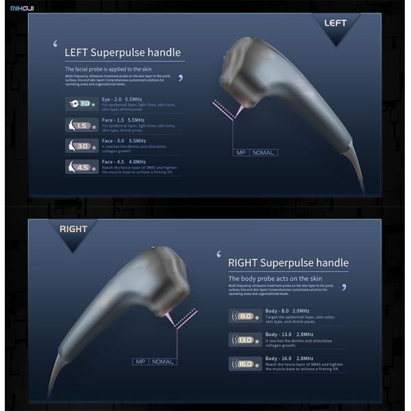 High Frequency Ultrasound Hifu Beauty Machine 2.0mm Cartridges For Face Lifting