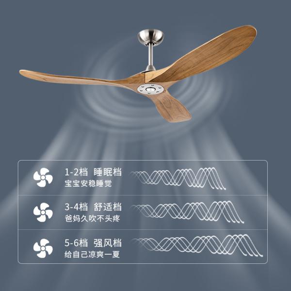 Ventilateur de plafond électrique AC DC blanc léger avec télécommande, modèle ABS 3 pales 666 42 52 60 72 pouces, sans lumière