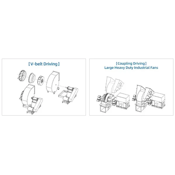 Large Air Flow and Wear Resistant Dust Exhaust Fan Secondary Air Blower Dust Collection Fan