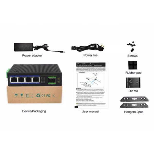 Managed Industrial Gigabit Ethernet Switch 2 SFP Port Auto MDIX Wall mounting