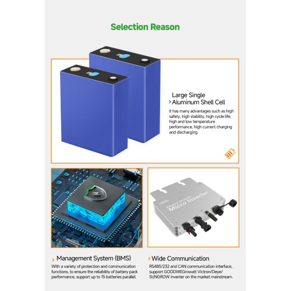 Производительность 48V/51.2V 100Ah 5KW 10KW 20KW солнечная батарея с 10 и RS485 связи