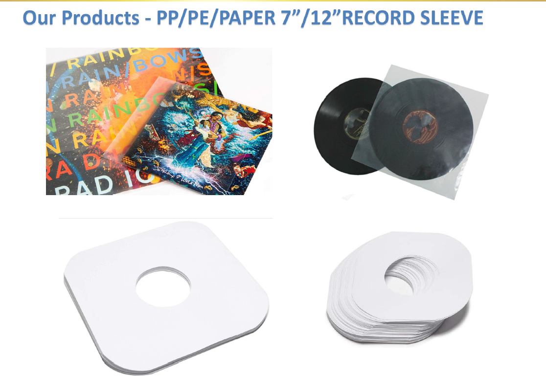 Vinyl 100 3 Mil. Clear Plastic Protective LP Vinyl Outer Sleeves Record Sleeves Album Covers 12.75