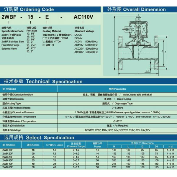 2WBF Fluid Stainles Steel Solenoid Valves With Flange Connection