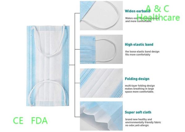 Adults Children'S Disposable Face Mask For Sickness Public Place Use