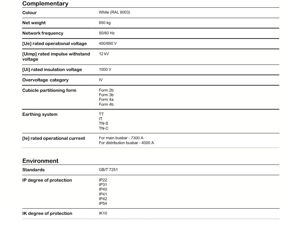 Customized Intelligent Low Voltage Distribution Cabinet with 7300A Busbar and IP54 Protection for Data Centers