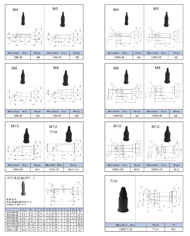 Материал KCF на заварка проекции 12mm 13mm 16mm 18mm 20mm 25mm 40mm