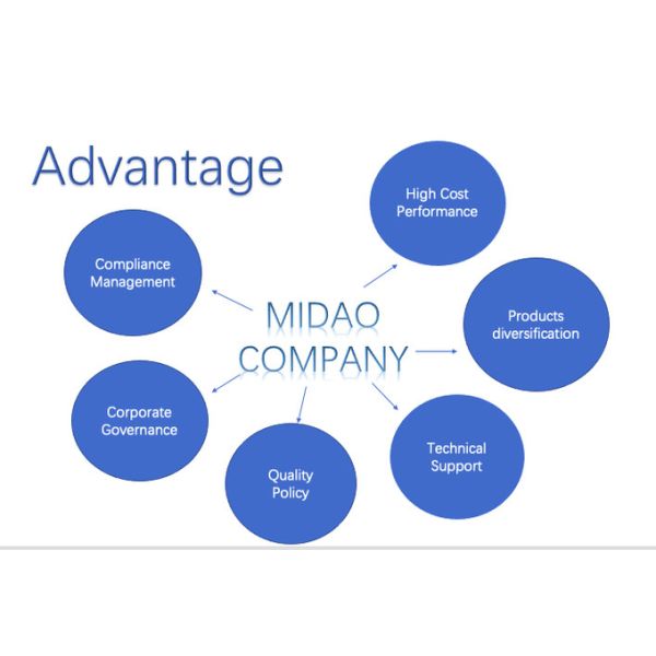 297-4841 148-2903 109-3207 C7 C9 Single Fuel Injector Gasket Kit Wear-Resistant High Temperature