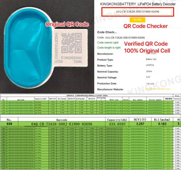 200ah Lithium Batteries BMS For Solar Power System 51.2V Rechargeable Prismatic Cells