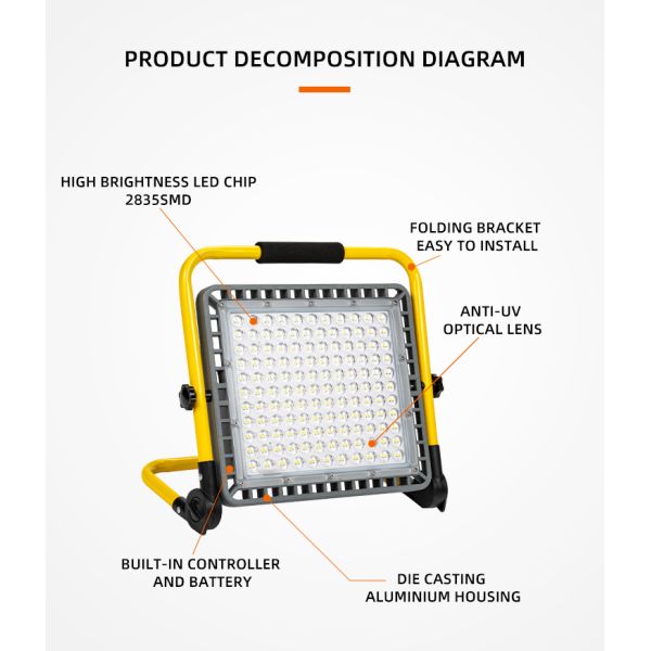 Aluminum House 100W Emergency Work Light Three Speed Mode IP65