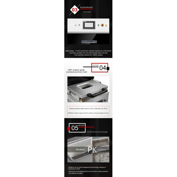 Машина уплотнителя вакуума еды уплотнителя вакуума нержавеющей стали КАРТЫ промышленная