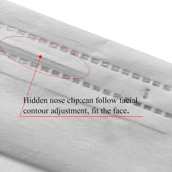 Mascarilla disponible no tejida blanca de 3 capas para el recinto limpio