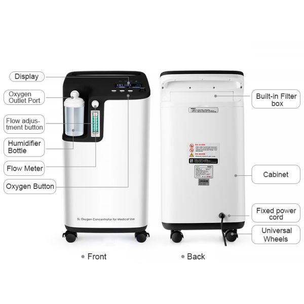 Plug In Oxygen Concentrator 5 Litre High Concentration Atomization