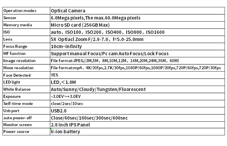 2026 Hot Sale 4K Video CMOS Digital Cameras 5X Optical Zoom 2.8 Inch IPS Screen with Auto Focus Anti-Shake Function Vlog Camera