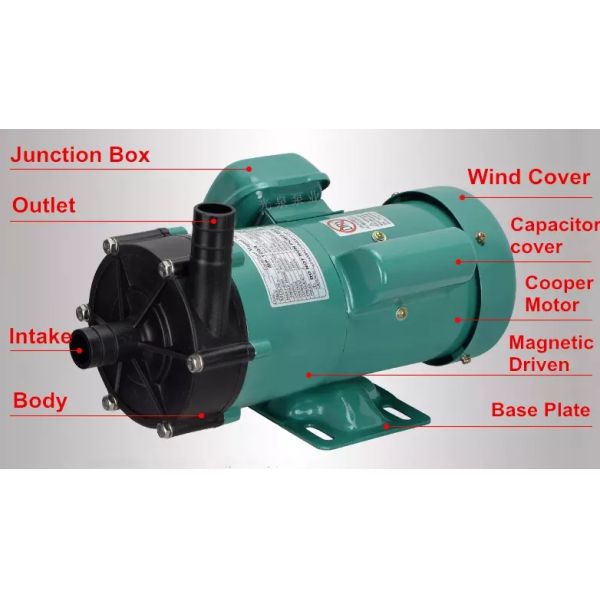 санитарный винзавод 220V нагнетает водяную помпу магнитного привода MP15R