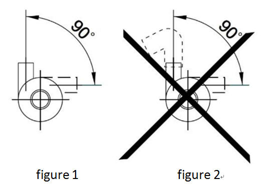 насос хладоагента гоночной машины тележки 24V 6000L h 7M автомобильный электрический
