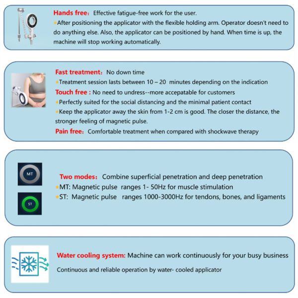 Vertical Magneto Therapy Machine Pmst Neo Magnetic Plus Nris Light Ring