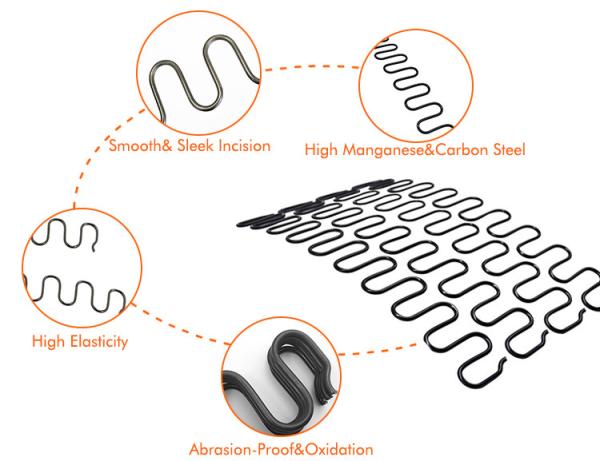 Black Zigzag Spring For Home Furniture With Customized Arc Height 16-35mm Width For Sofa Seating