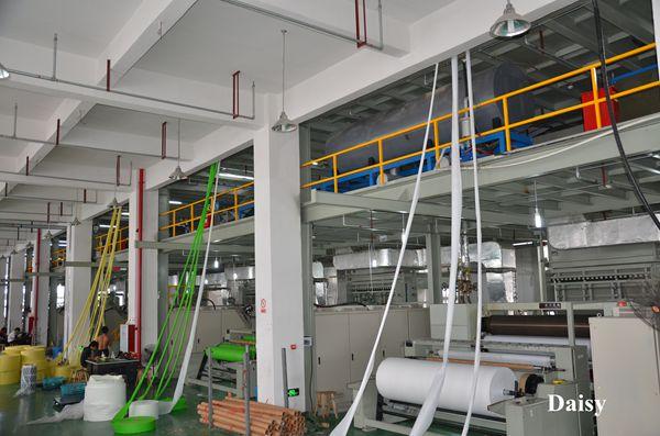 Spunbonded Non Woven Fabric Production Line of Double-S
