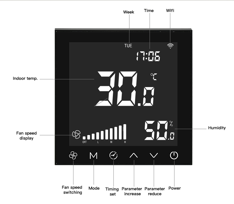 Wall Mounted Greenhouse Controllers humidity Temperature Controller For Smart Farming