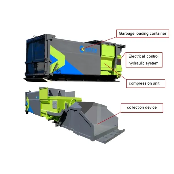 3.5T Capacity Electric Powered Mobile Garbage Compactor Truck CE Certified Waste Compaction Vehicle