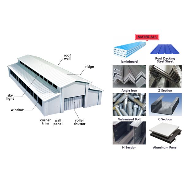 Steel Structure Public Storage Warehouse | Custom & Durable